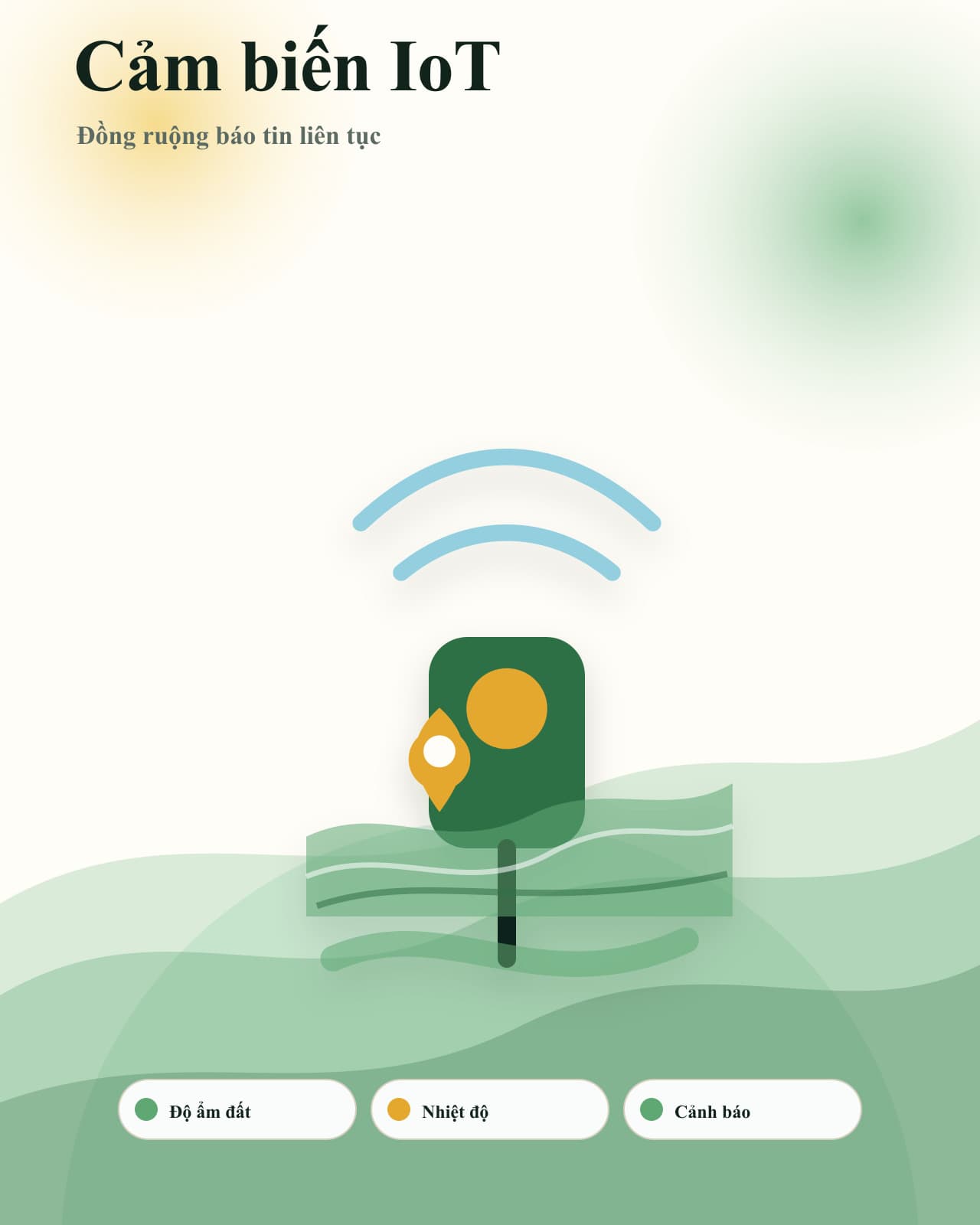 Minh họa cảm biến IoT